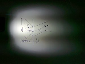 Diagram of diffraction grating